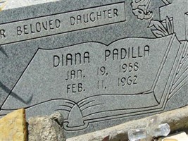 Diana Padilla