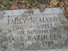 Diane Kathleen Mayo