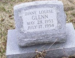 Diane Louise Glenn