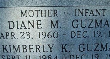 Diane M. Guzman