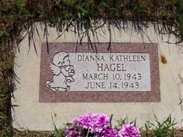Dianna Kathleen Hagel Dianna Kathleen Hagel