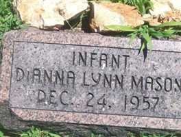 Dianna Lynn Mason