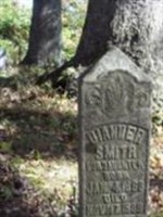 Dianne R Smith