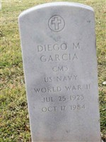 Diego M Garcia Diego M Garcia