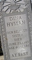 Dina Hyman Dina Hyman