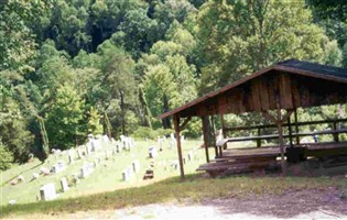 Dinah Blair Branch Cemetery