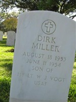 Dirk Miller Vogt Dirk Miller Vogt