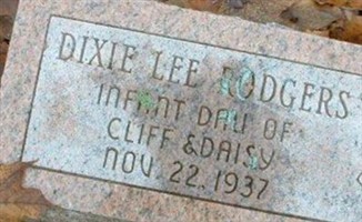 Dixie Lee Rodgers