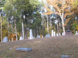 Dixon Cemetery