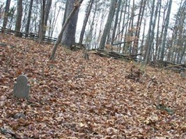 Dobbs Parish-Strangers Graveyard