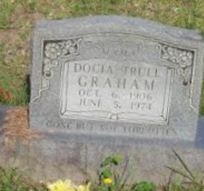 Docia Trull Graham Docia Trull Graham