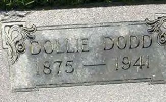 Dollie Evans Dodd Dollie Evans Dodd
