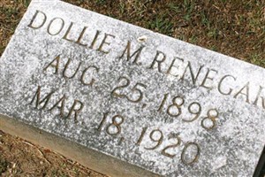 Dollie M. Renegar