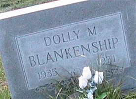 Dolly M. Blankenship