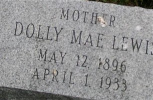 Dolly Mae Lewis