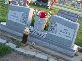 Dolores Claudio Gonzalez