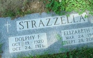 Dolphy F. Strazzella