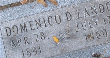 Domenico D. Zande Domenico D. Zande