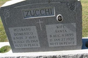 Domenico Zucchi Domenico Zucchi