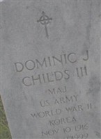 Dominic Jessop Childs, III Dominic Jessop Childs, III