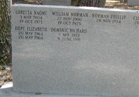 Dominic Richard Tudor