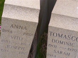 Dominic Tomasco Dominic Tomasco