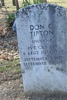 Don C. Tipton