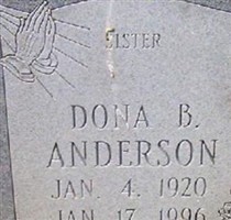 Dona Bee Dick Anderson Miller Dona Bee Dick Anderson Miller