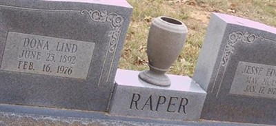 Dona Lind Taylor Raper