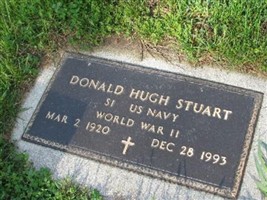 Donald Hugh Stuart