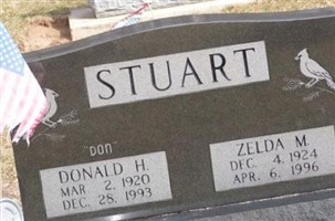 Donald Hugh Stuart
