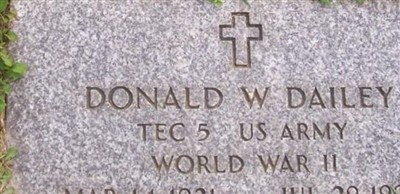 Donald W. Dailey