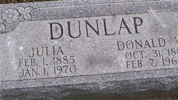 Donald W. Dunlap Donald W. Dunlap