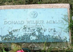 Donald Wilbur Miller