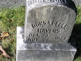 Donna Belle Havens