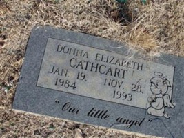 Donna Elizabeth Cathcart