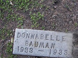 Donnabelle Bauman Donnabelle Bauman