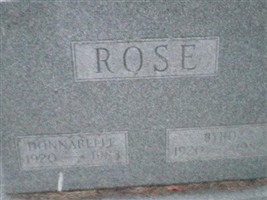 Donnabelle Rose Donnabelle Rose