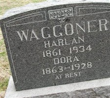 Dora Anna Waggoner