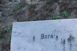Dora Barry Dora Barry