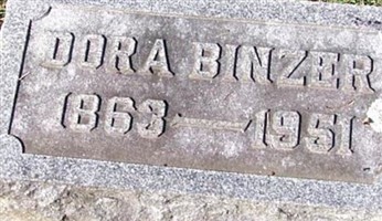 Dora Binzer
