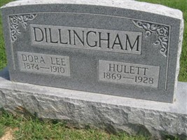 Dora Lee Dillingham