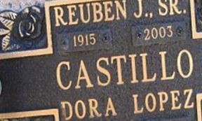 Dora Lopez Castillo Dora Lopez Castillo
