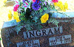 Dora M. Threet Ingram