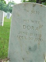 Dora Stacker Dora Stacker