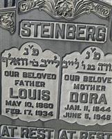 Dora Steinberg (1805958.jpg)