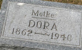 Dora Suckstorf Dora Suckstorf