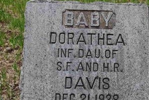Dorathea Davis