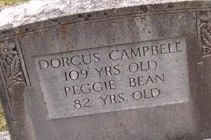 Dorcas Campbell Dorcas Campbell