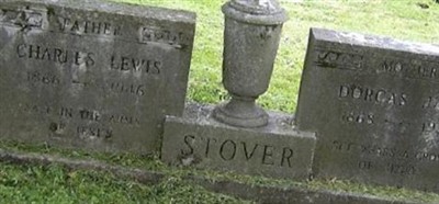 Dorcas Jane Stover Dorcas Jane Stover